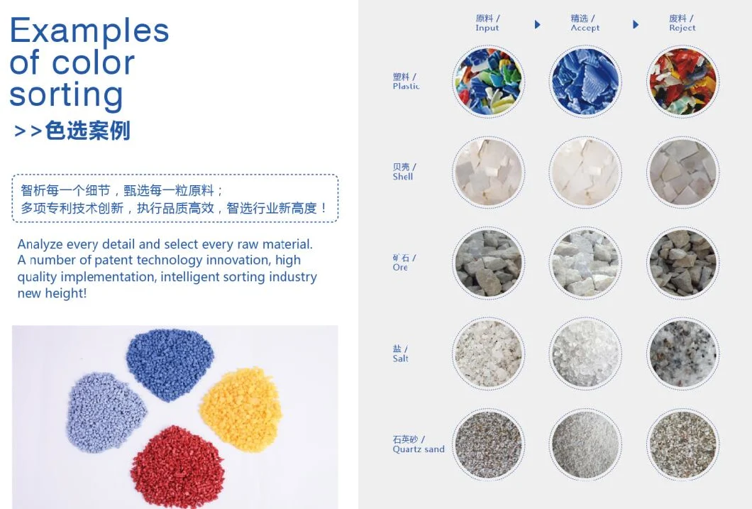 PP PE EVA Pet Plastic Particles Color Sorter Machine for Separating Different Colored Plastic Granules